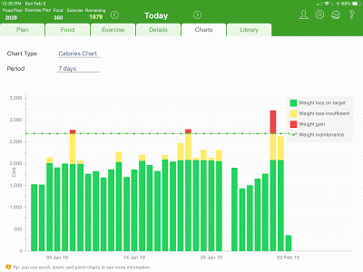 Fat Loss and Spanking 16 IMG 0551