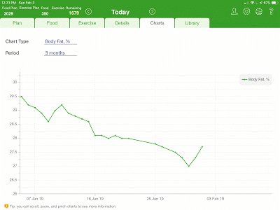 Fat Loss and Spanking 13 IMG 0553