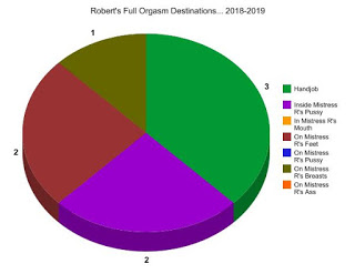 One More Chart for You... 2 grapppih