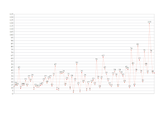Fifty Days of Denial... 2 20200126025605 hd