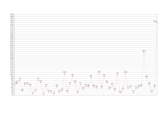 Fifty Days of Denial... 3 20200126031314 hd